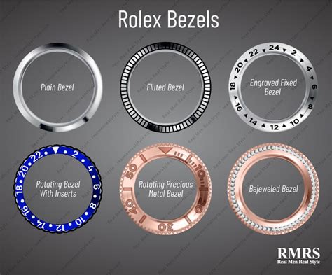 rolex diaonds bezel|Rolex bezel size chart.